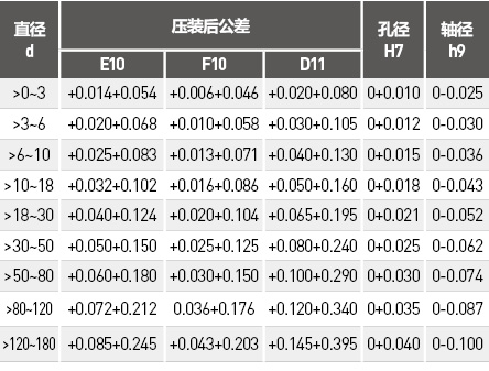 Mitsubishi Heavy Industries America, Inc.