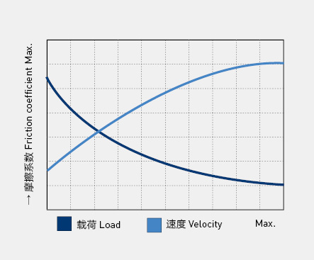 Mitsubishi Heavy Industries America, Inc.