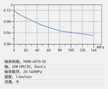 Mitsubishi Heavy Industries America, Inc.