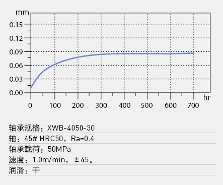 Mitsubishi Heavy Industries America, Inc.