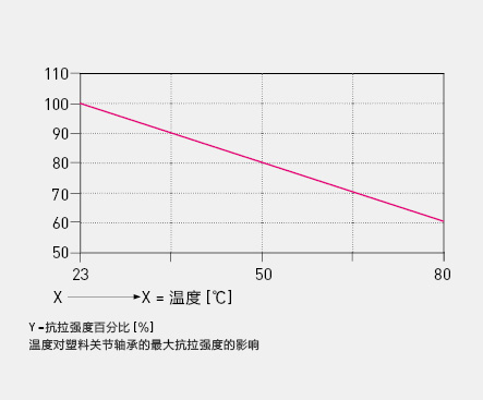 Mitsubishi Heavy Industries America, Inc.