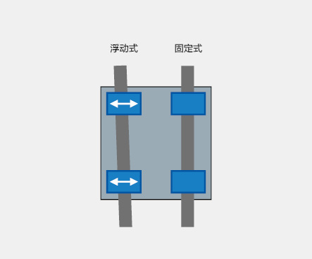 Mitsubishi Heavy Industries America, Inc.