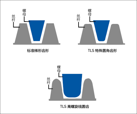 Mitsubishi Heavy Industries America, Inc.